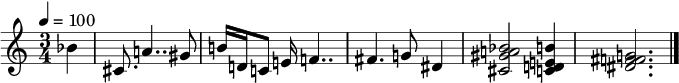 randomly generated 12-tone row